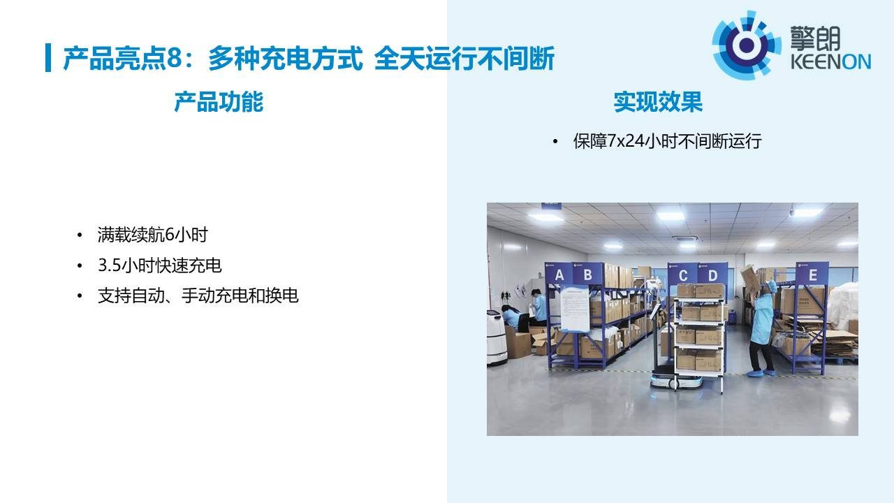 S300 产品介绍 12