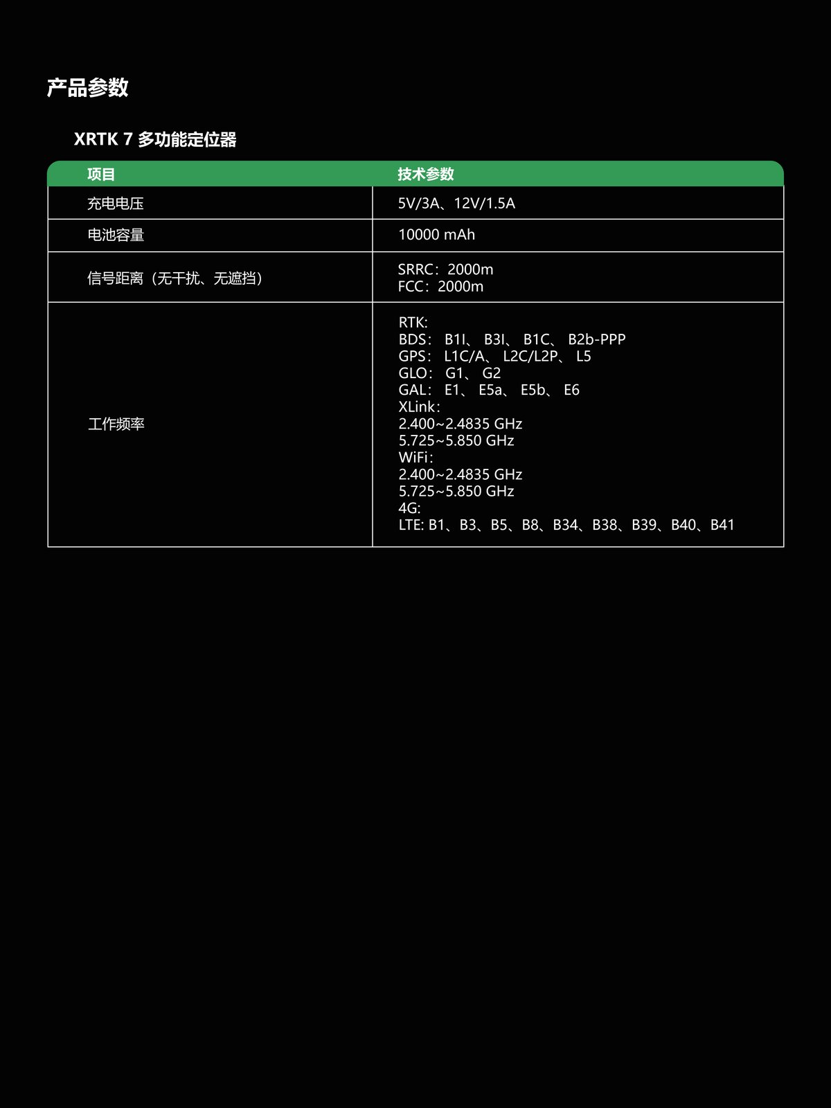 P100S 宣传册第 19 页