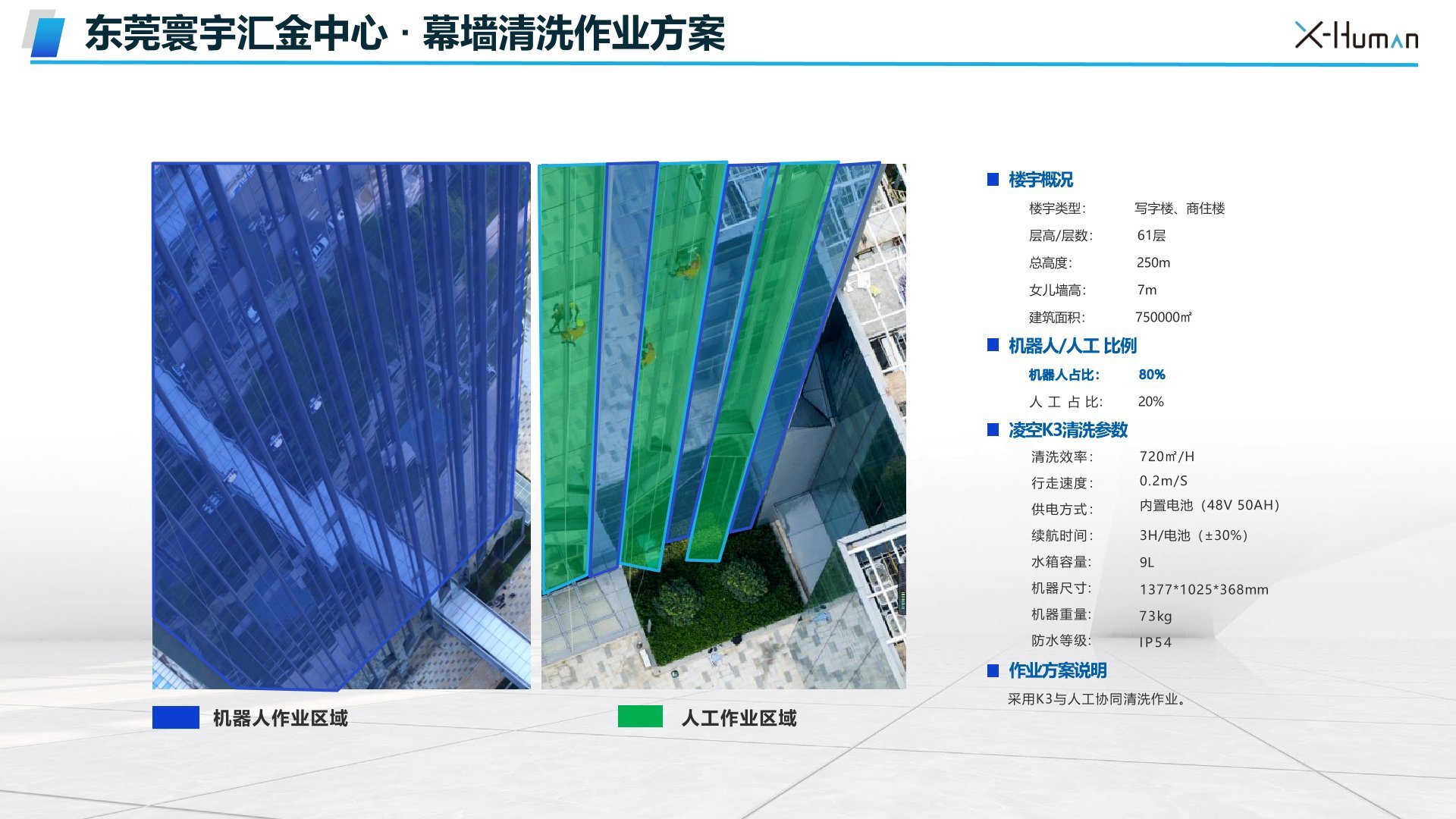 东莞环宇汇金中心外墙清洗