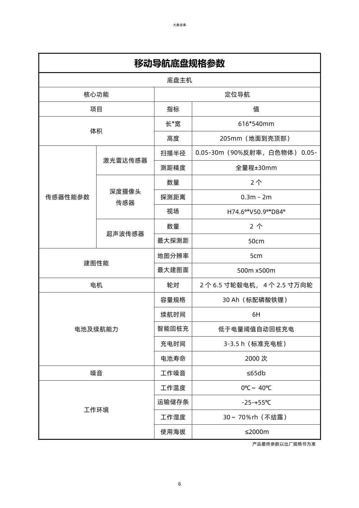 移动导航基础规范