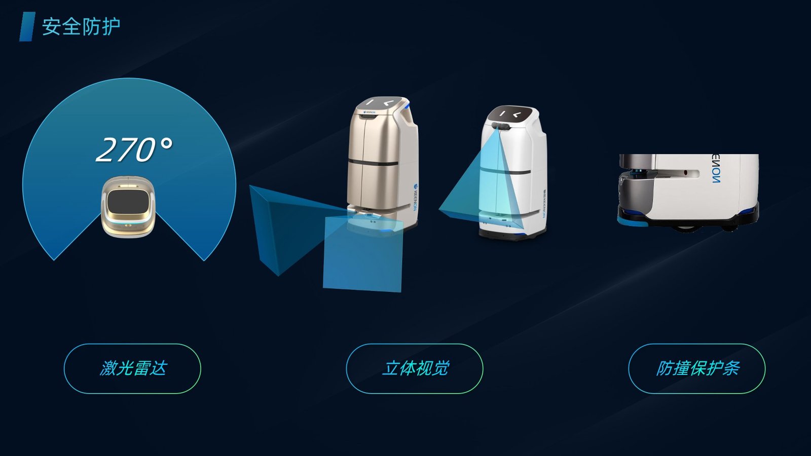 产品简介 11