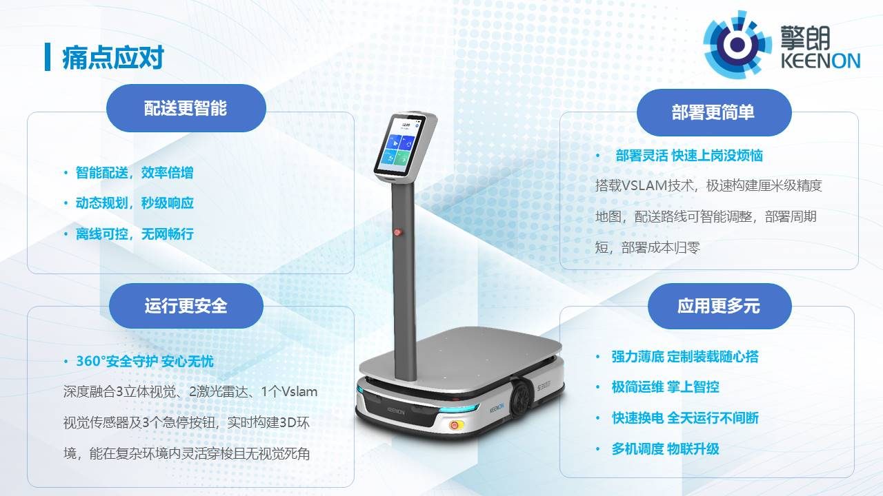 S300 产品介绍 4