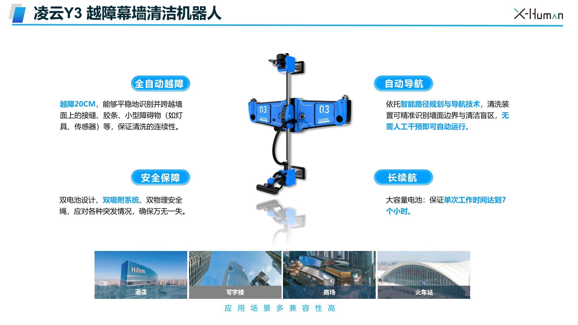 凌云 Y3 四大核心亮点