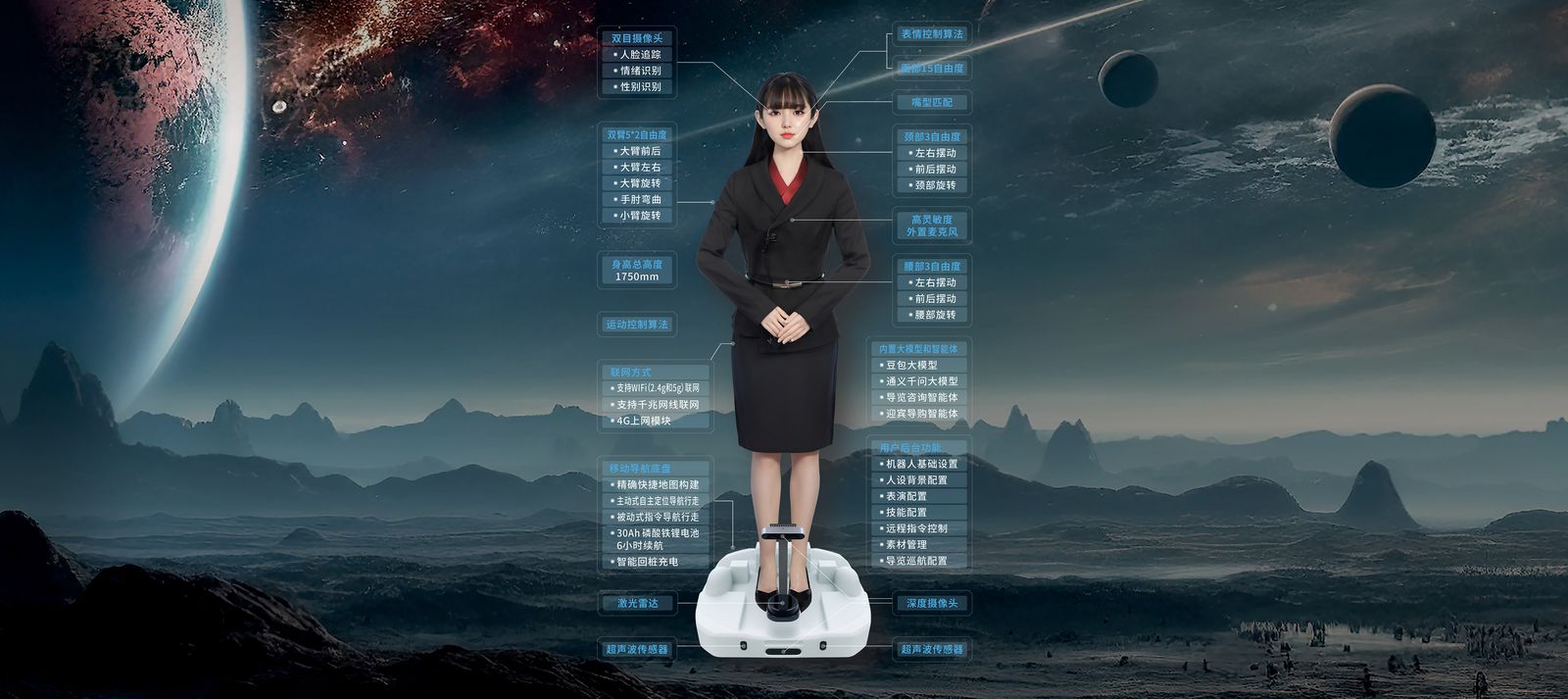 火星美人形机器人