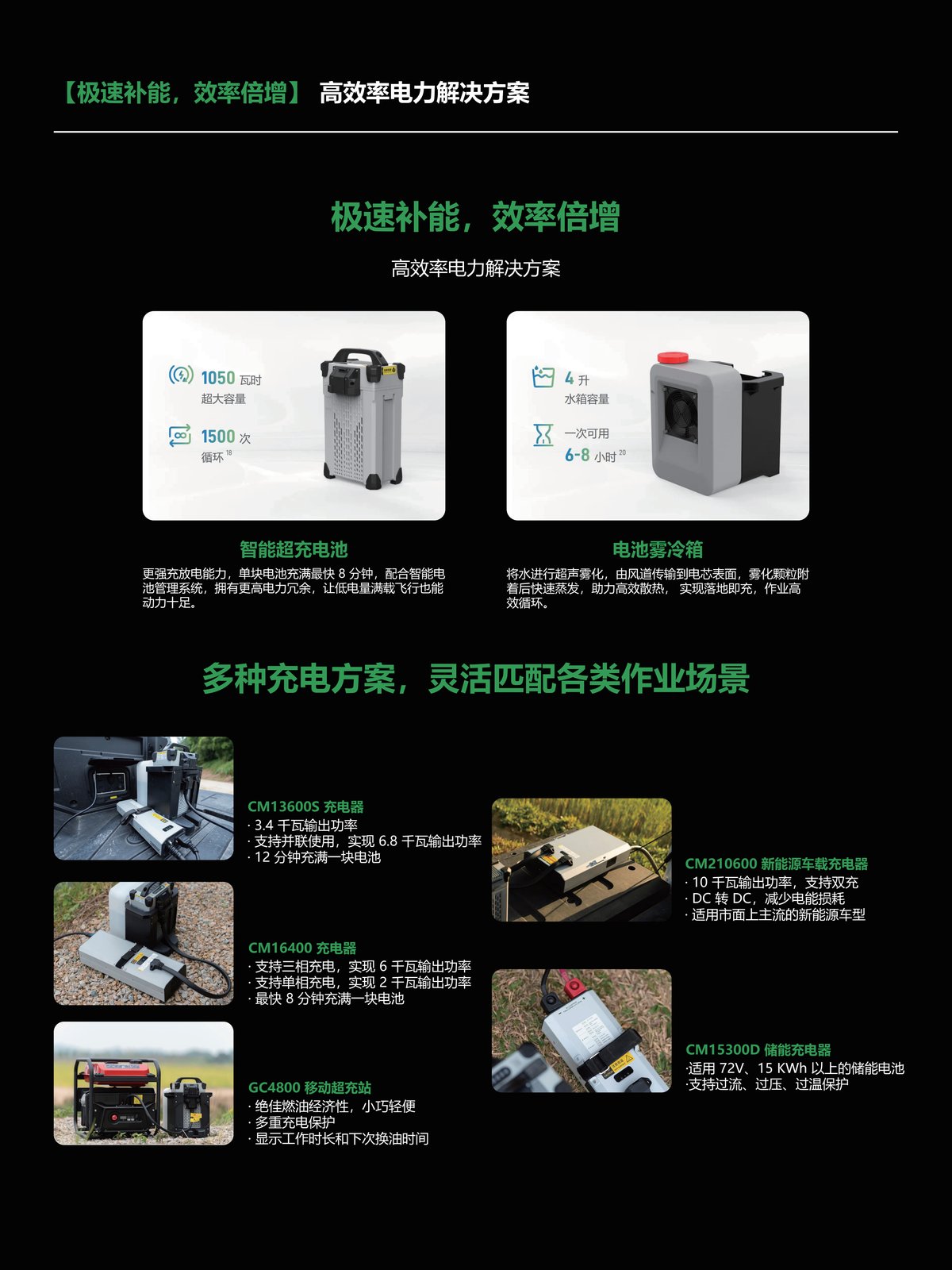 P100S 宣传册第 11 页