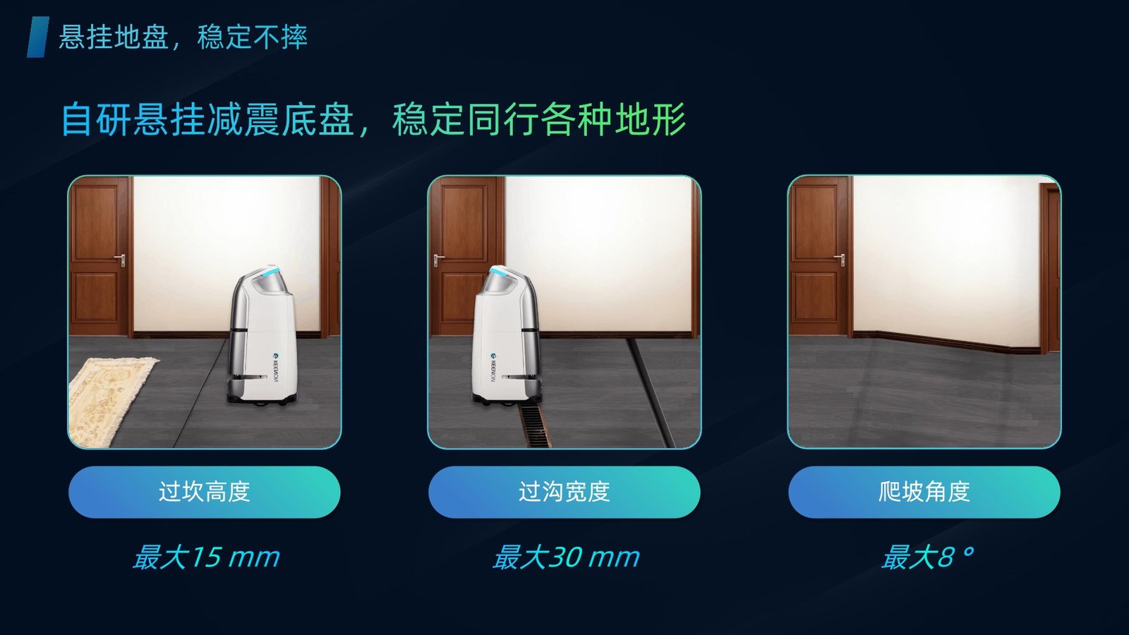 产品简介 7