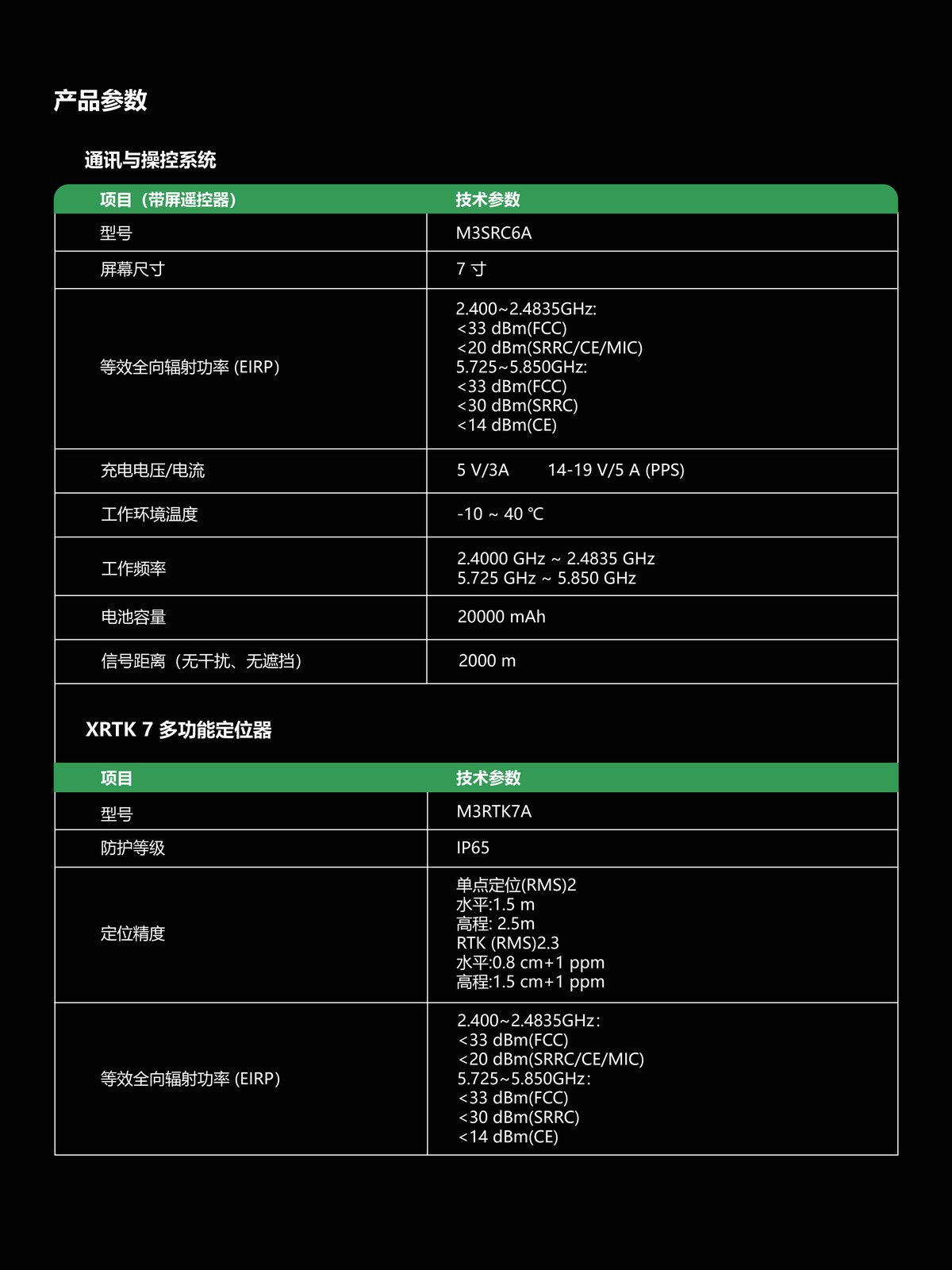 P100S 宣传册第 18 页