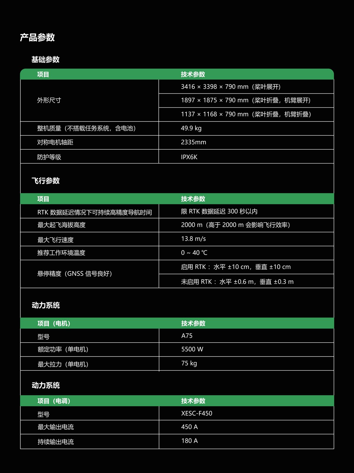 P100S 宣传册第 12 页
