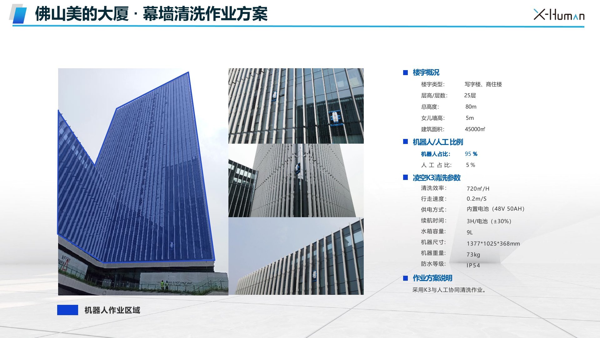 佛山美的大厦外墙清洗